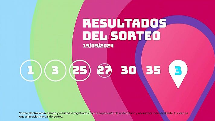 SELAE - Sorteo de EuroDreams del 19/09/2024