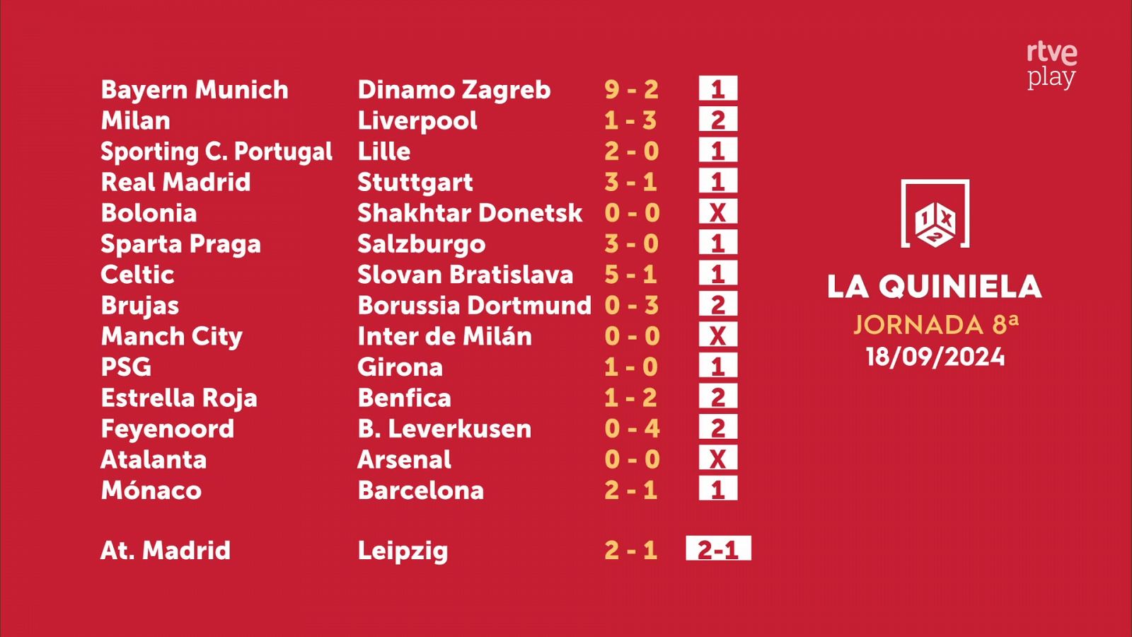 Sorteo de la Quiniela del 20/09/2024 - Jornada 8 - ver ahora