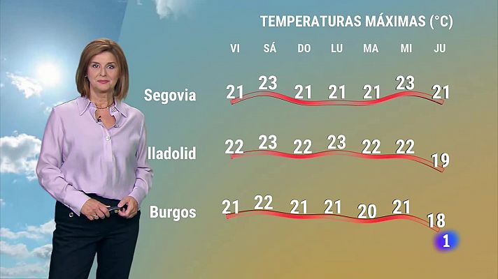 Noticias de Castilla y León - El tiempo en Castilla y León