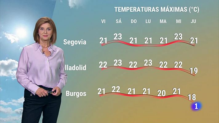 El tiempo en Castilla y León