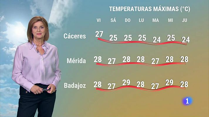 El tiempo en Extremadura - 20/09/2024