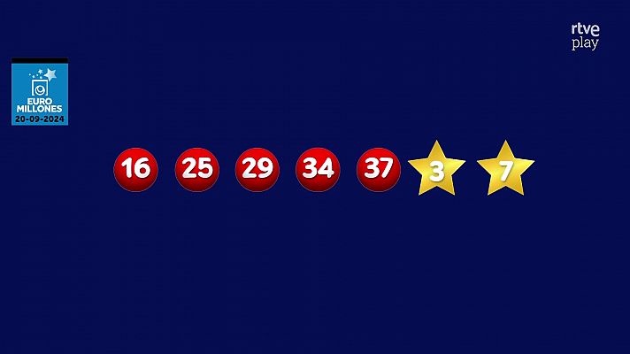 Loterías - La suerte en tus manos - 20/09/2024