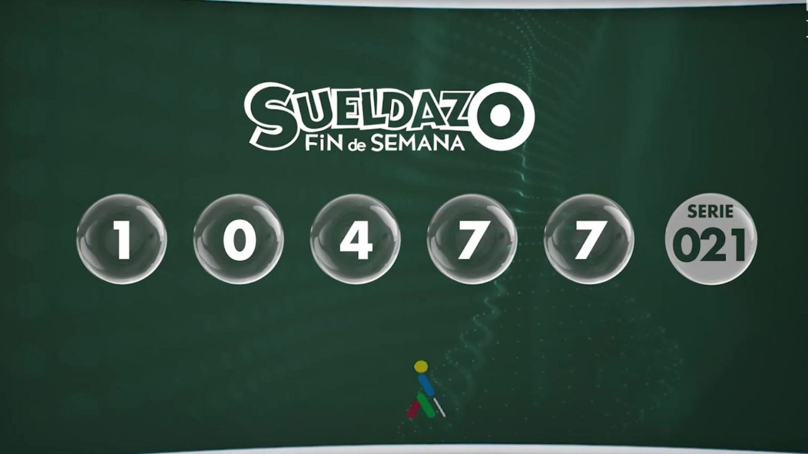 Sorteo ONCE - 21/09/24 - ver ahora