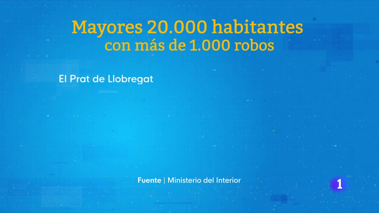 Hurtos y delitos de arma blanca - Telediario Fin de Semana | Ver