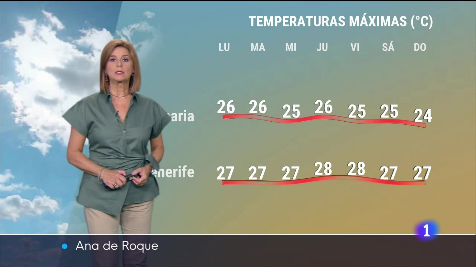 Telecanarias - Programa informativo en RTVE Play