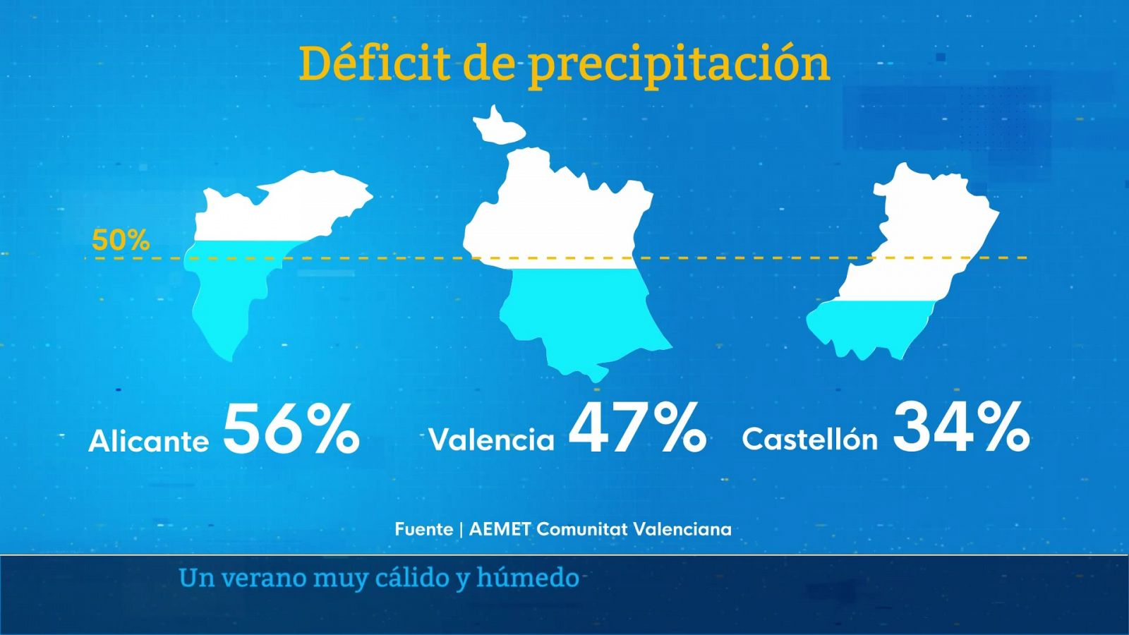L'Informatiu de la Comunitat Valenciana 1 - 24/09/24 | Ver