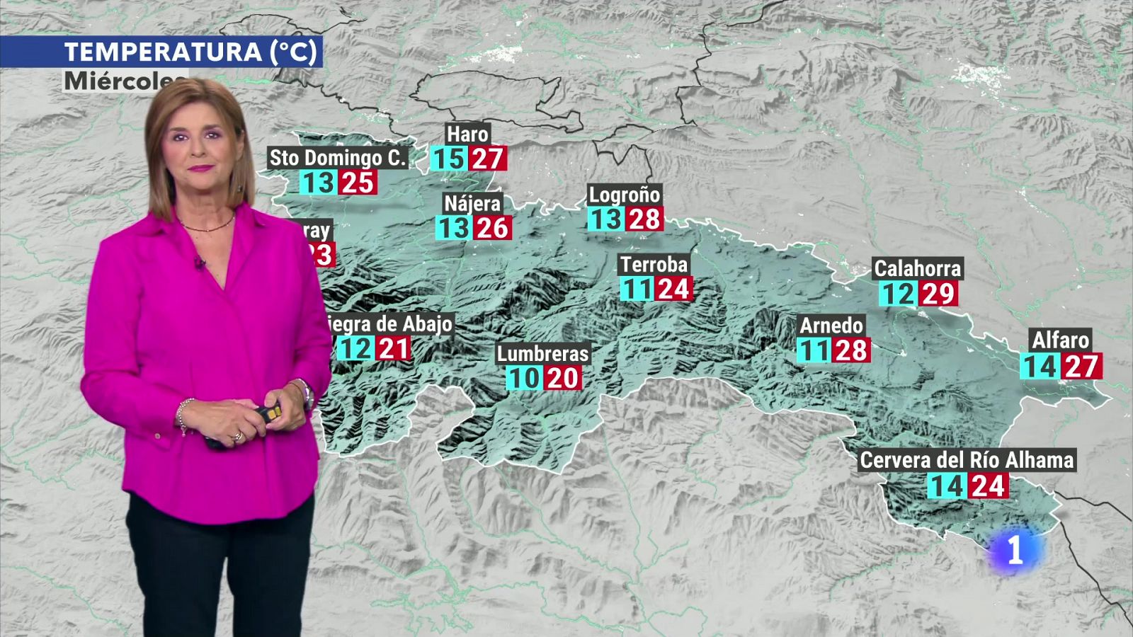 El tiempo en La Rioja - 24-09-24 | Ver