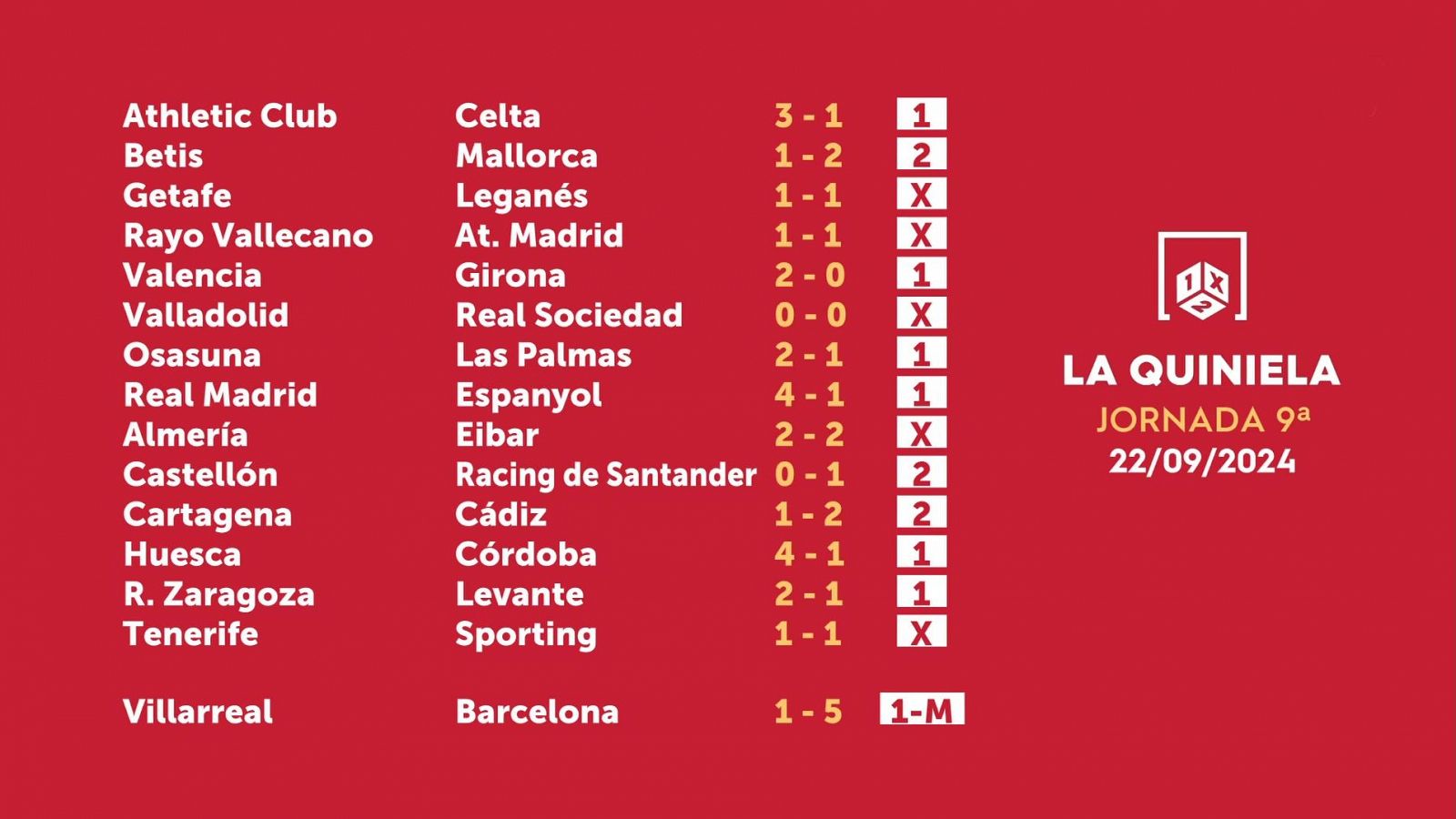 Sorteo de la Quiniela: 24/09/2024 - Jornada 9