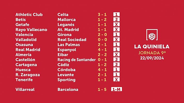 Sorteo de la Quiniela del 24/09/2024 - Jornada 9