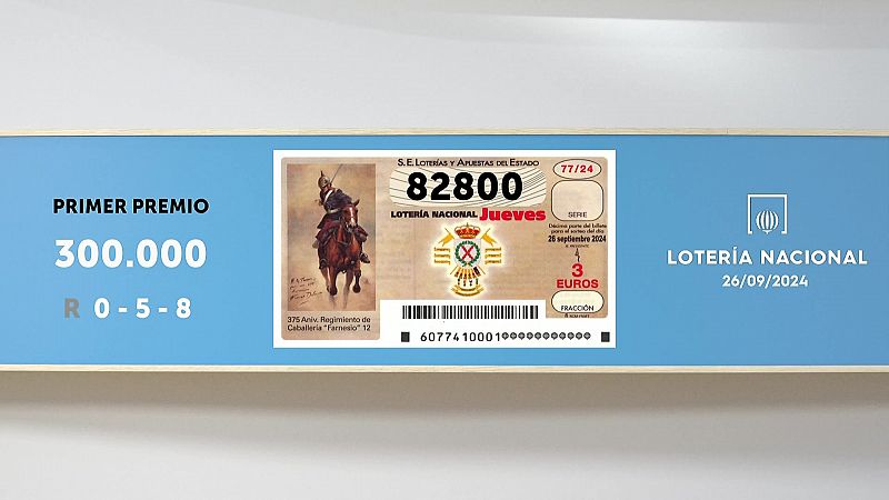 Sorteo de la Lotería Nacional del 26/09/2024 - Ver ahora