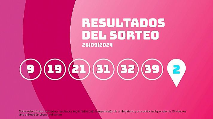 Sorteo de EuroDreams del 26/09/2024