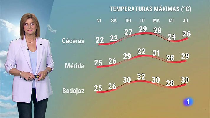 Noticias de Extremadura - El tiempo en Extremadura - 27/09/2024