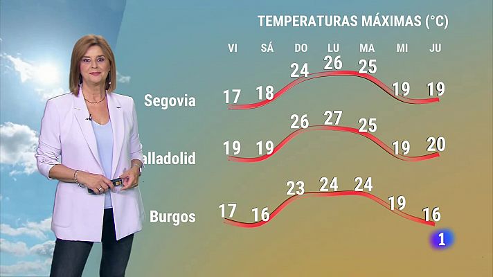 El tiempo en Castilla y León