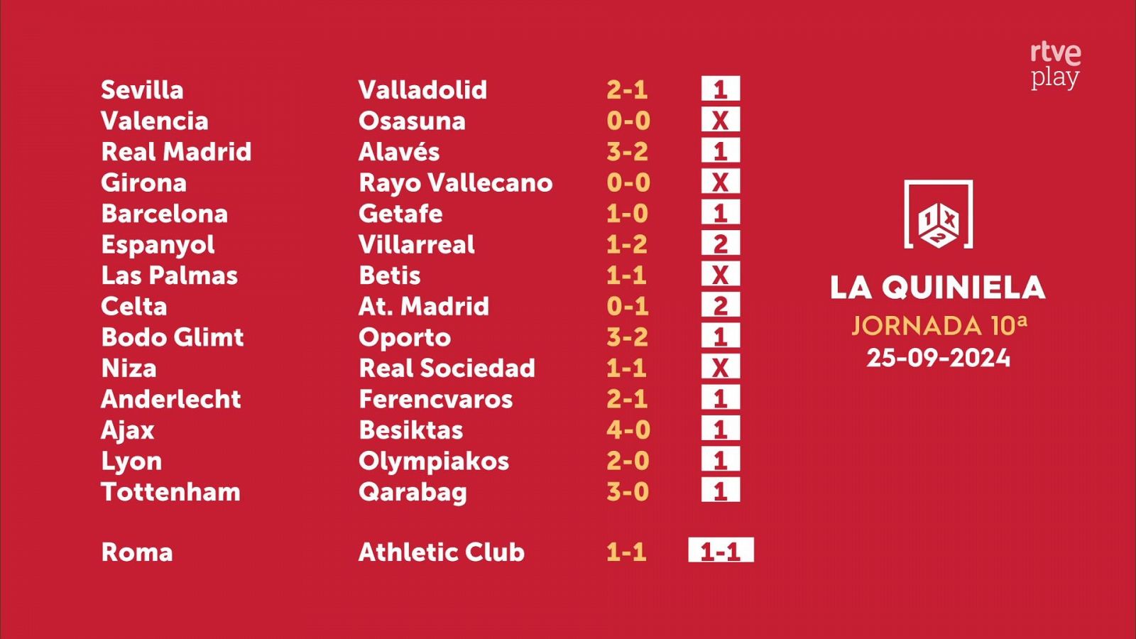 Sorteo de la Quiniela: 27/09/2024 - Jornada 10