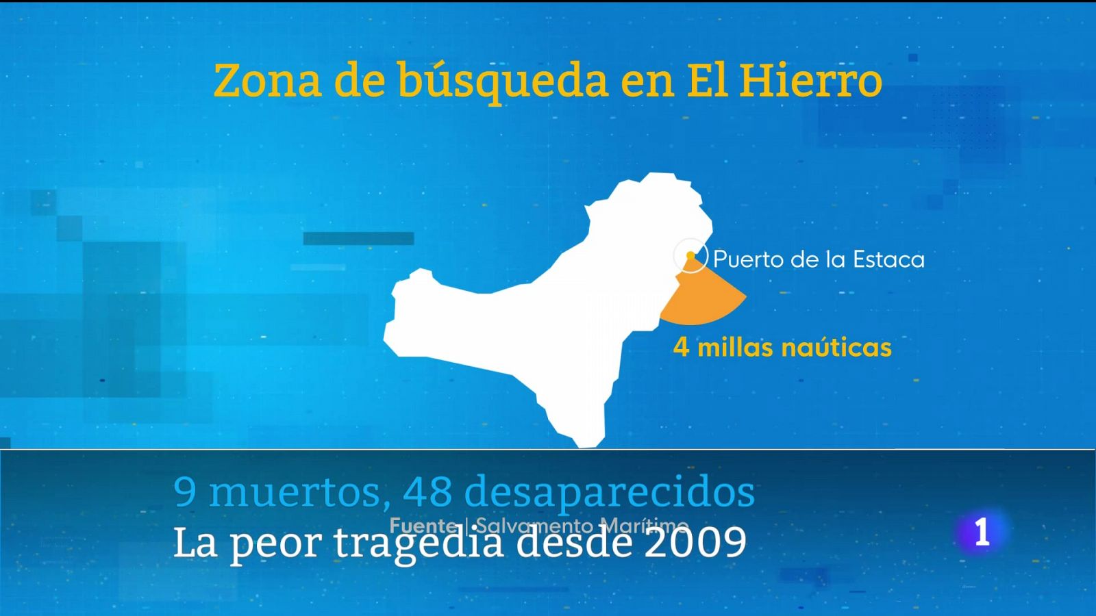 Telecanarias - 28/09/2024 | Ver