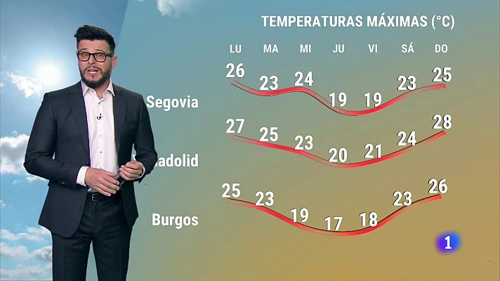 Noticias de Castilla y León - El tiempo en Castilla y León