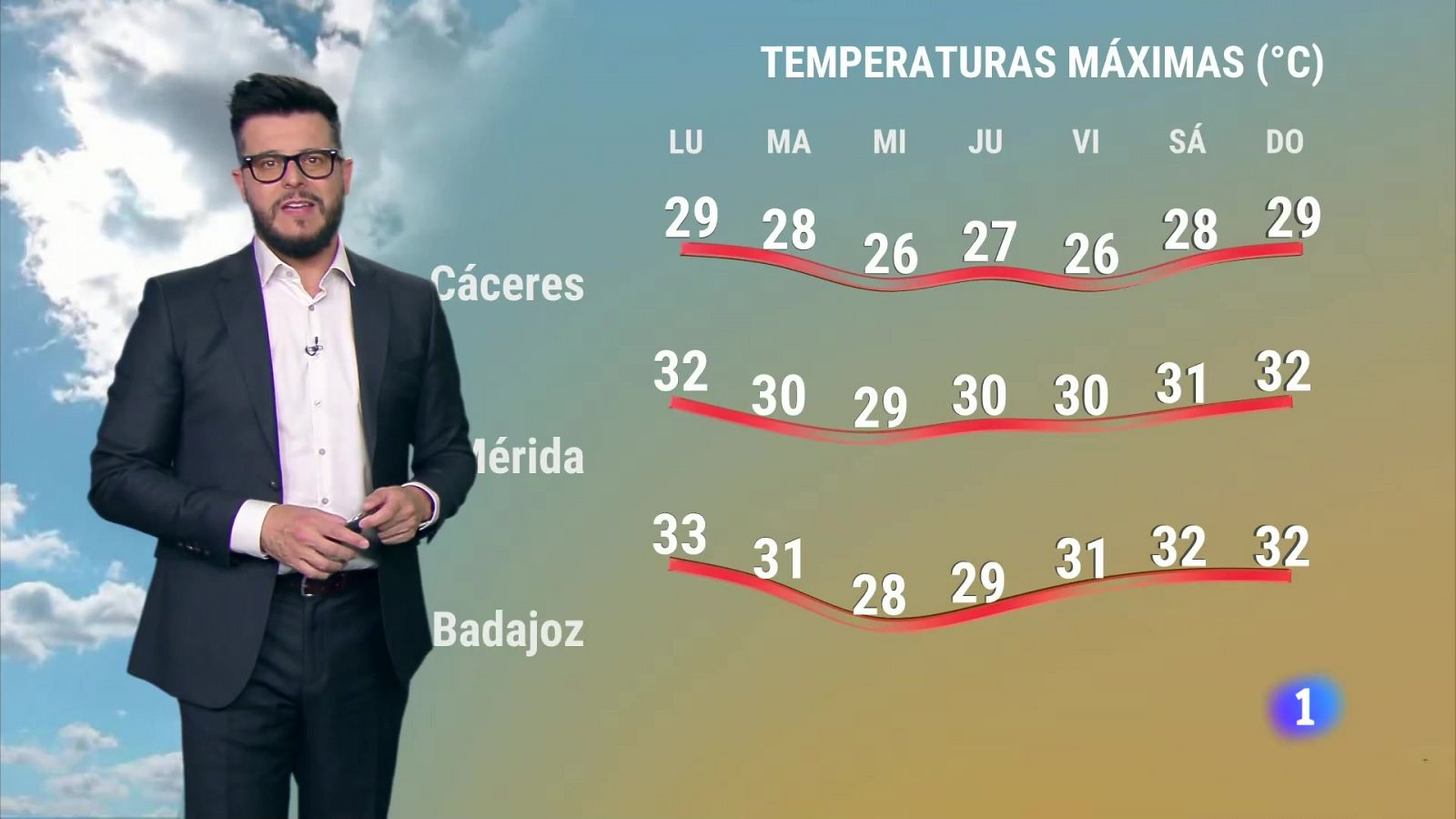 Noticias de Extremadura - Programa informativo en RTVE Play