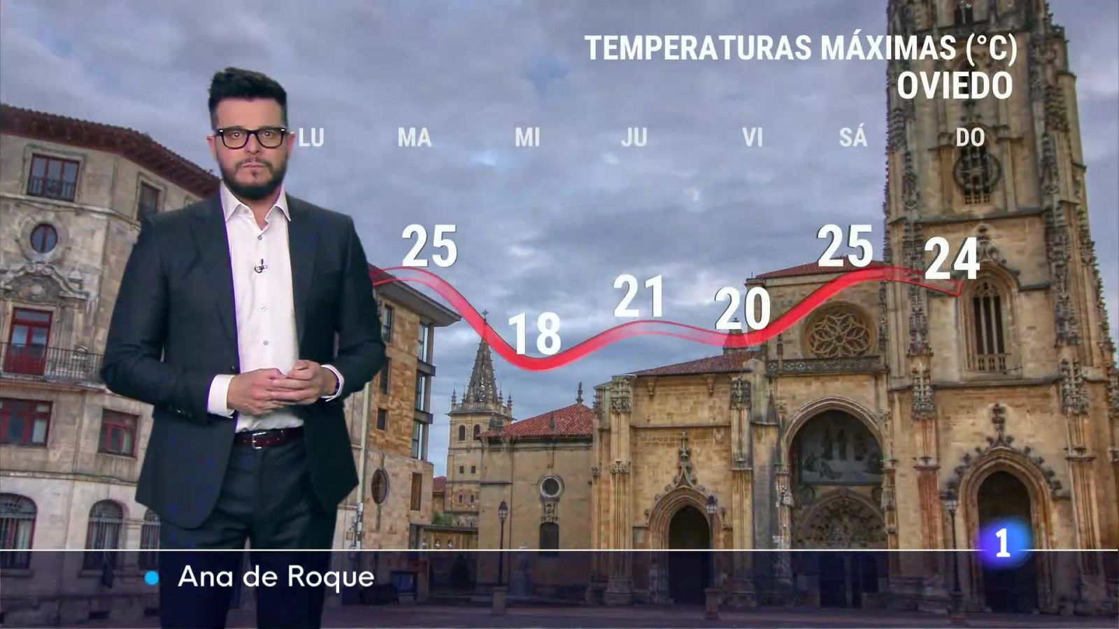 Panorama Regional - Programa de actualidad en RTVE Play