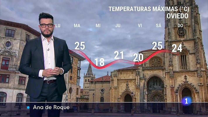 Panorama Regional - El tiempo en Asturias - 30/09/24