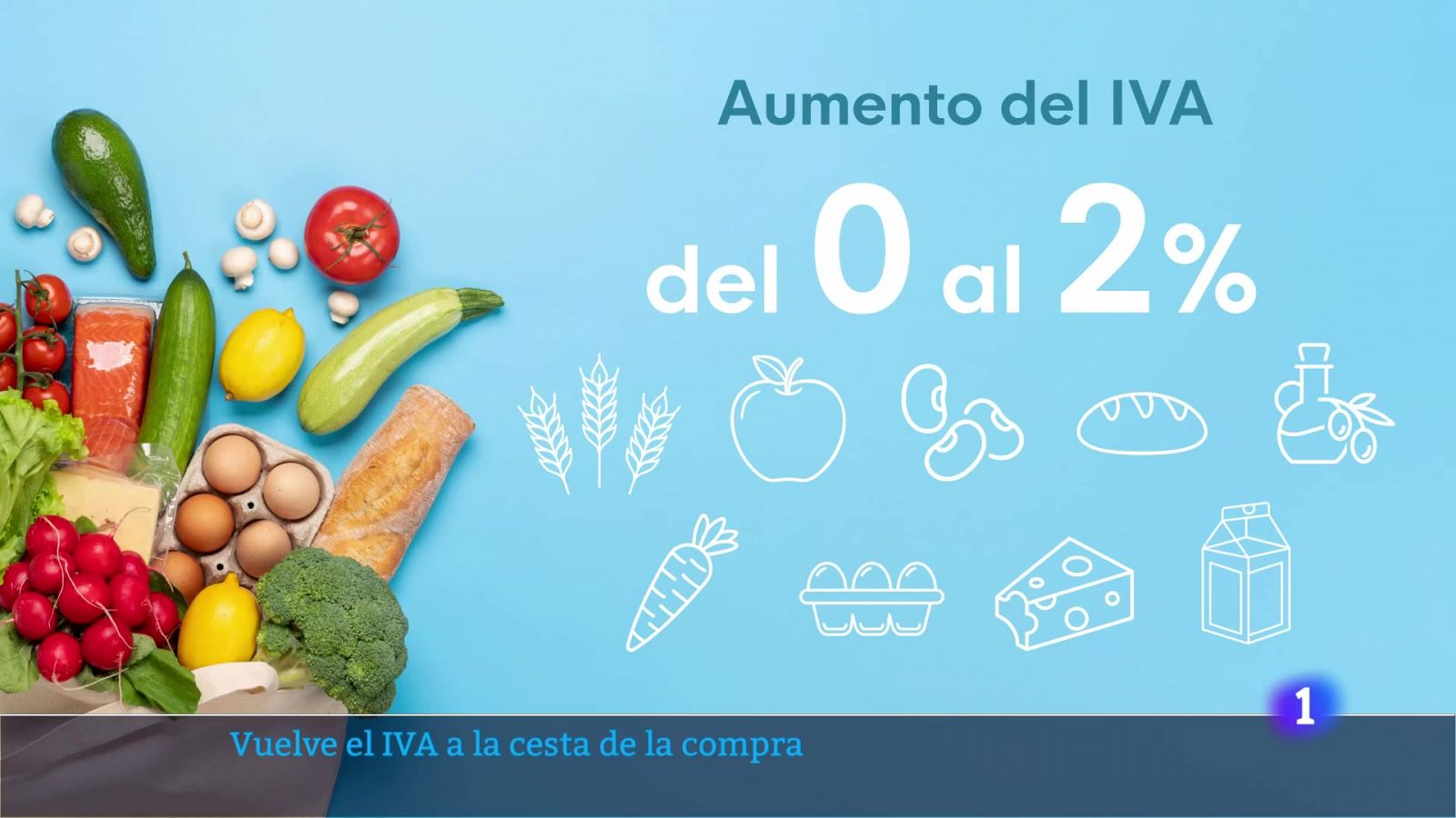 L'Informatiu de la Comunitat Valenciana 2 - 01/10/24 | Ver