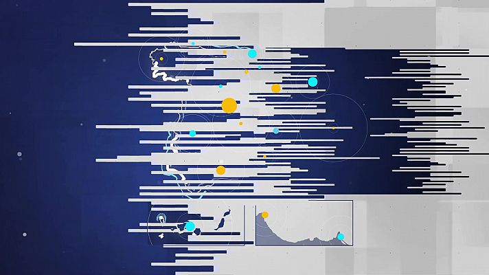 Informativo de Madrid - Informativo de Madrid 01/10/2024