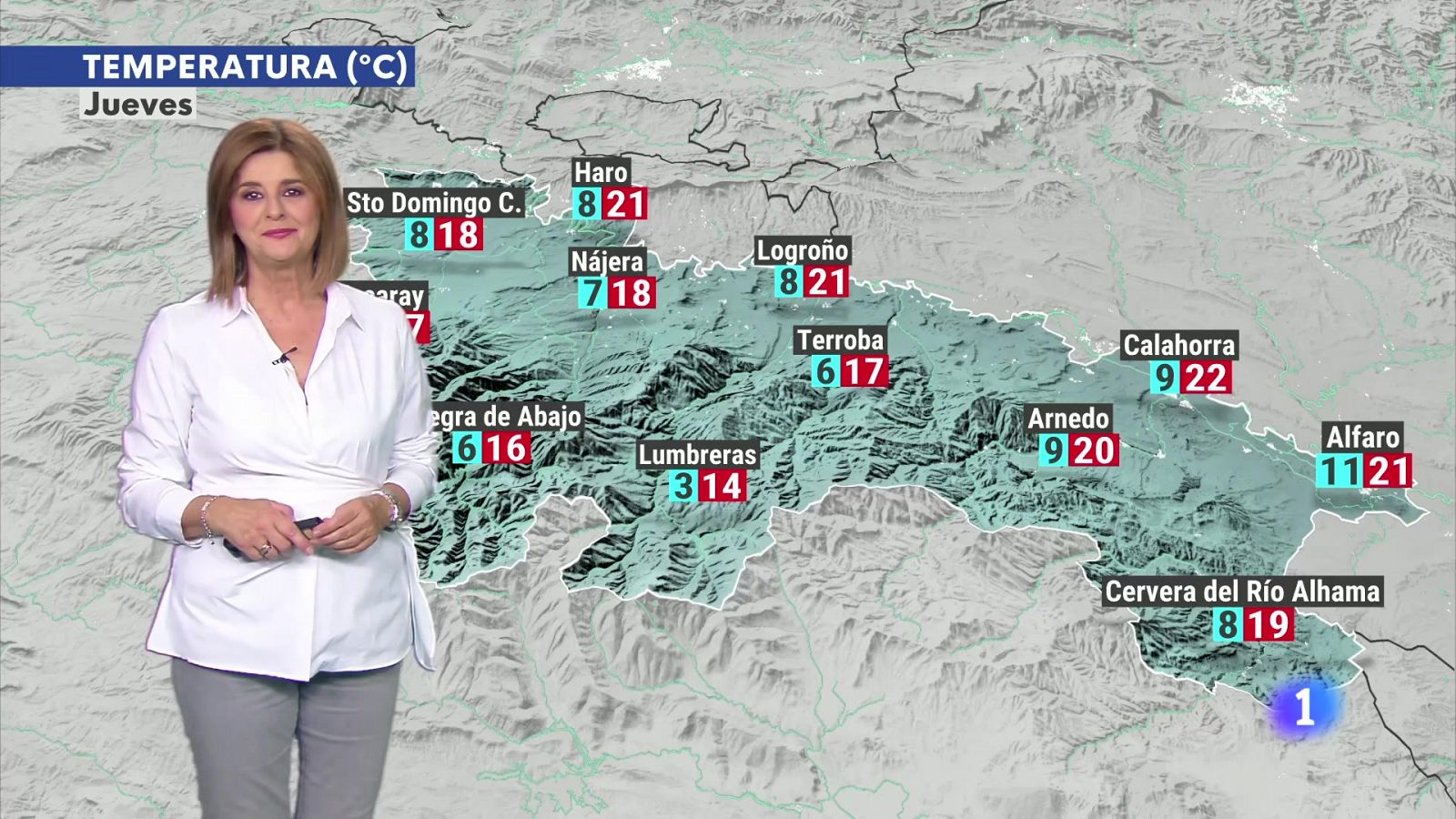 Informativo Telerioja - Programa de actualidad en RTVE Play