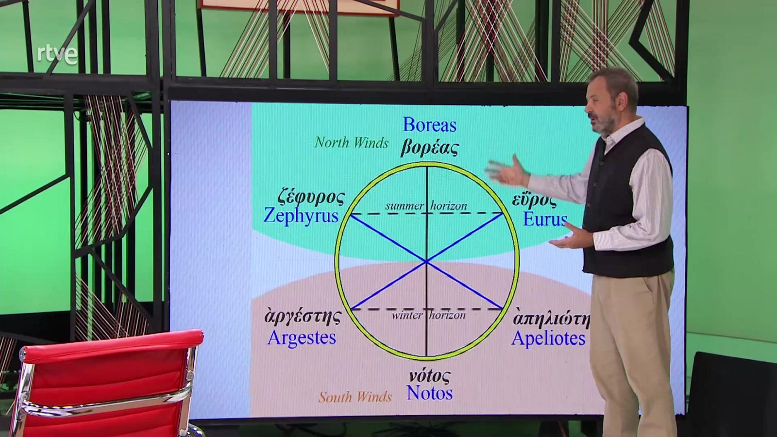 La aventura del saber - 03/10/24 - ver ahora
