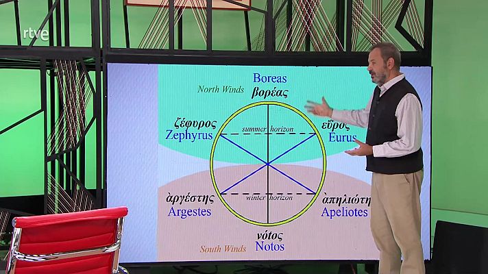 La aventura del Saber - La aventura del saber - 03/10/24