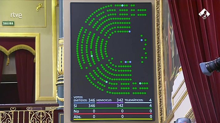 Informativo 24h - Informativo 24 horas - 14h - 08/10/24