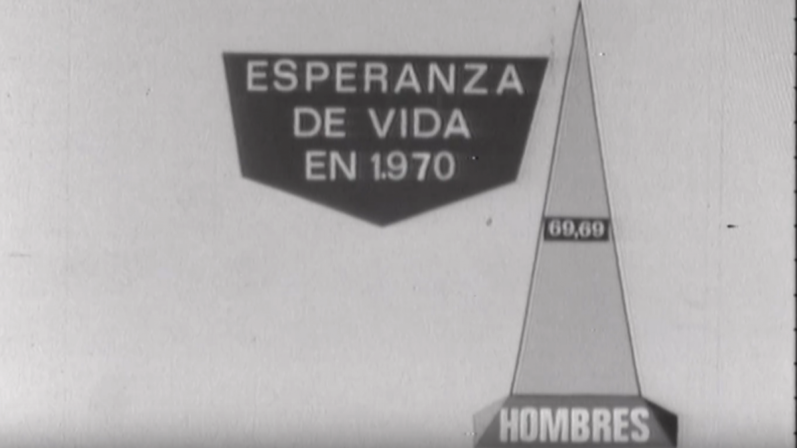 La esperanza de vida se estabiliza | Ver