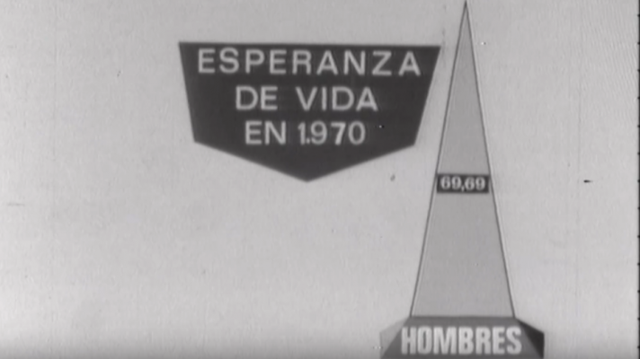 Telediario 1 - La esperanza de vida se estabiliza