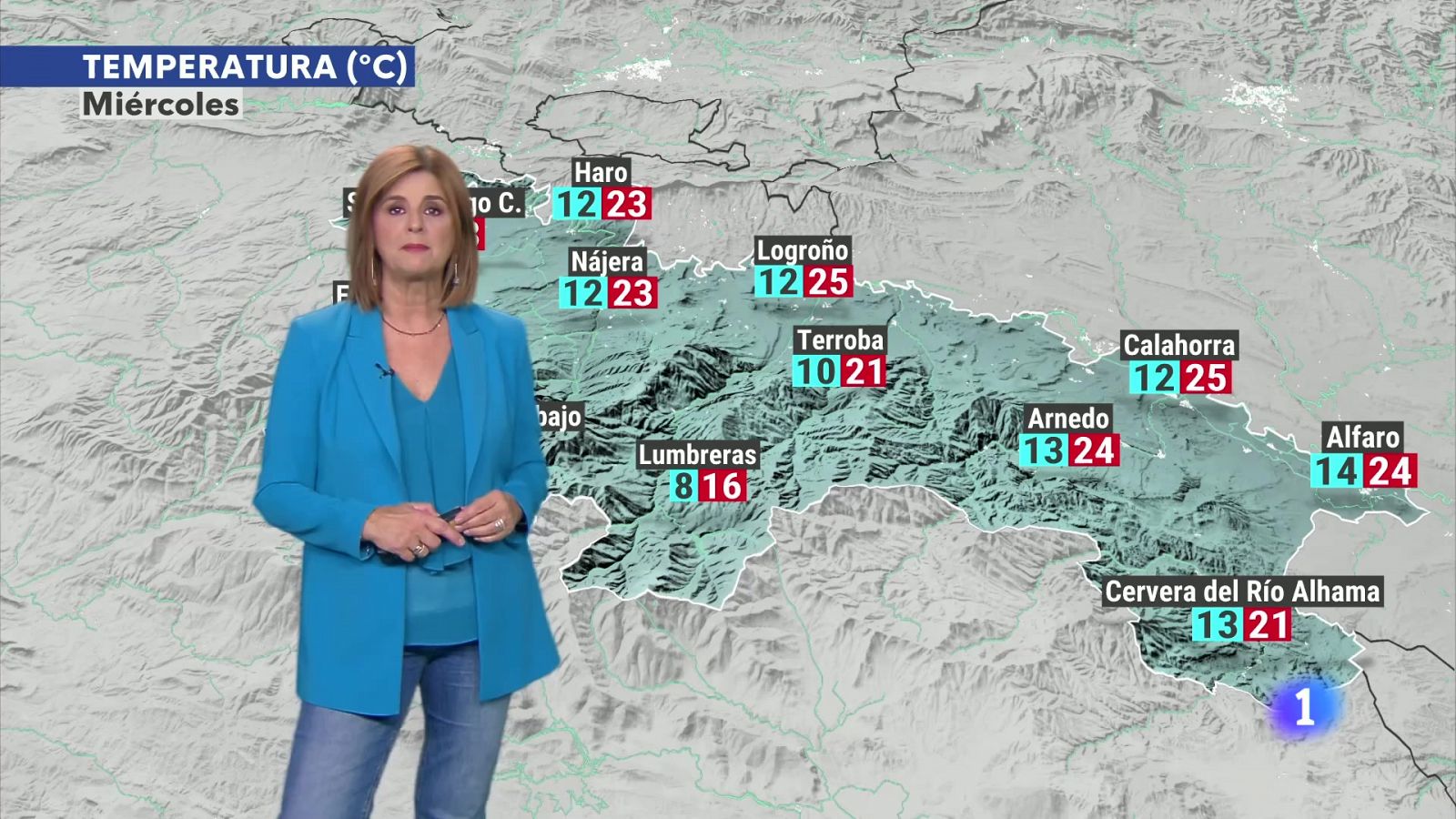 Informativo Telerioja - Programa de actualidad en RTVE Play