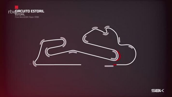 WSBK 2024 | Así es el circuito de Estoril