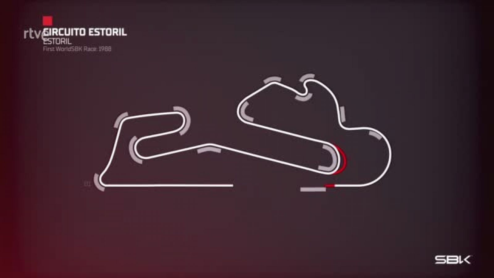 Así es el circuito de Estoril, escenario de la Ronda 11 del Mundial de Superbike