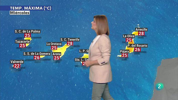 El tiempo en Canarias