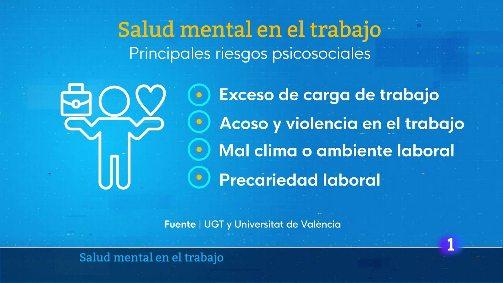 L'Informatiu de la Comunitat Valenciana 2 - 10/10/24 | Ver