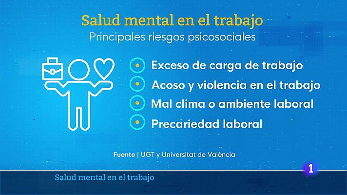 L'informatiu - Comunitat Valenciana - L'Informatiu de la Comunitat Valenciana 2 - 10/10/24