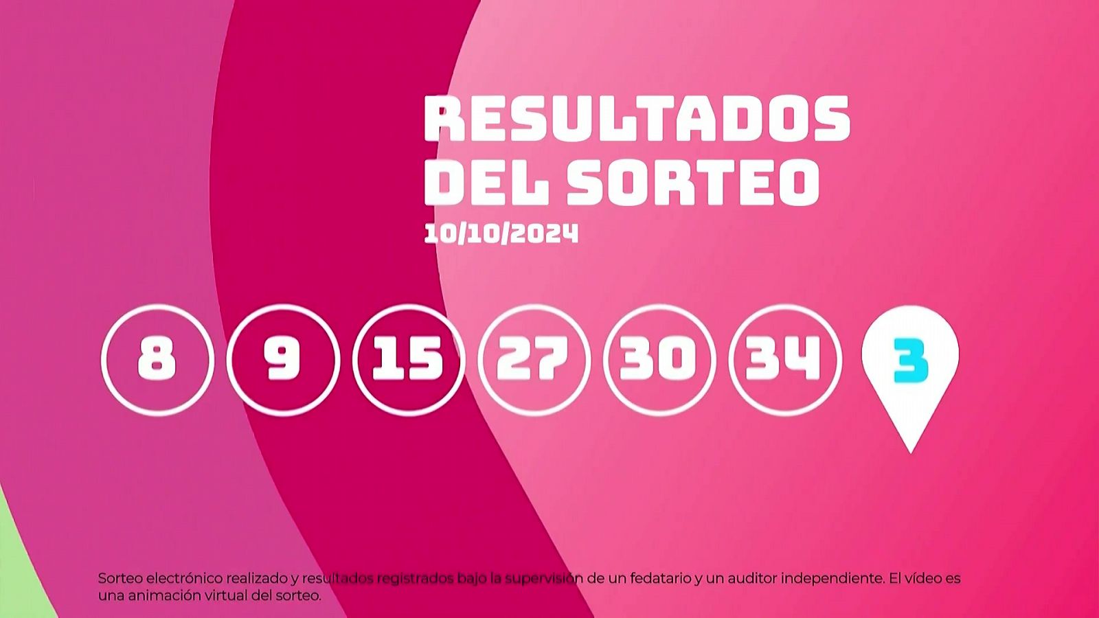 Sorteo de la Lotería EuroDreams del 10/10/2024 - Ver ahora