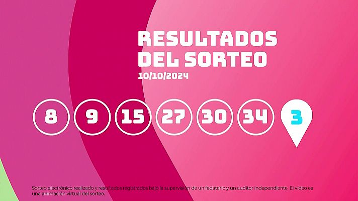 SELAE - Sorteo de EuroDreams del 10/10/2024