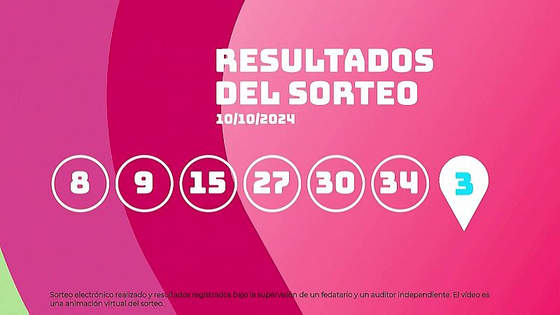 Sorteo de la Lotería EuroDreams del 10/10/2024 - Ver ahora