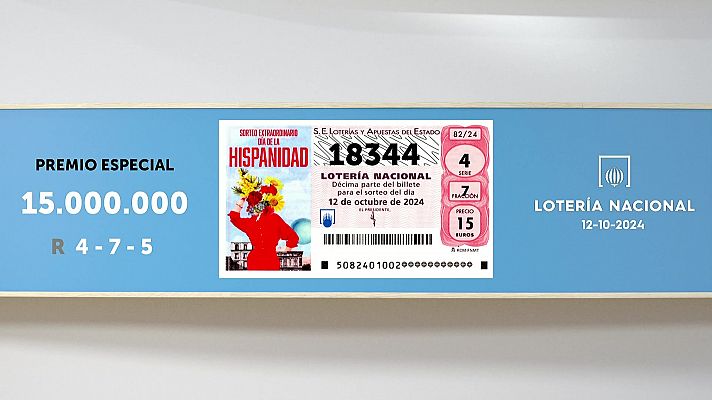 Sorteo de la Lotería Nacional del 12/10/2024