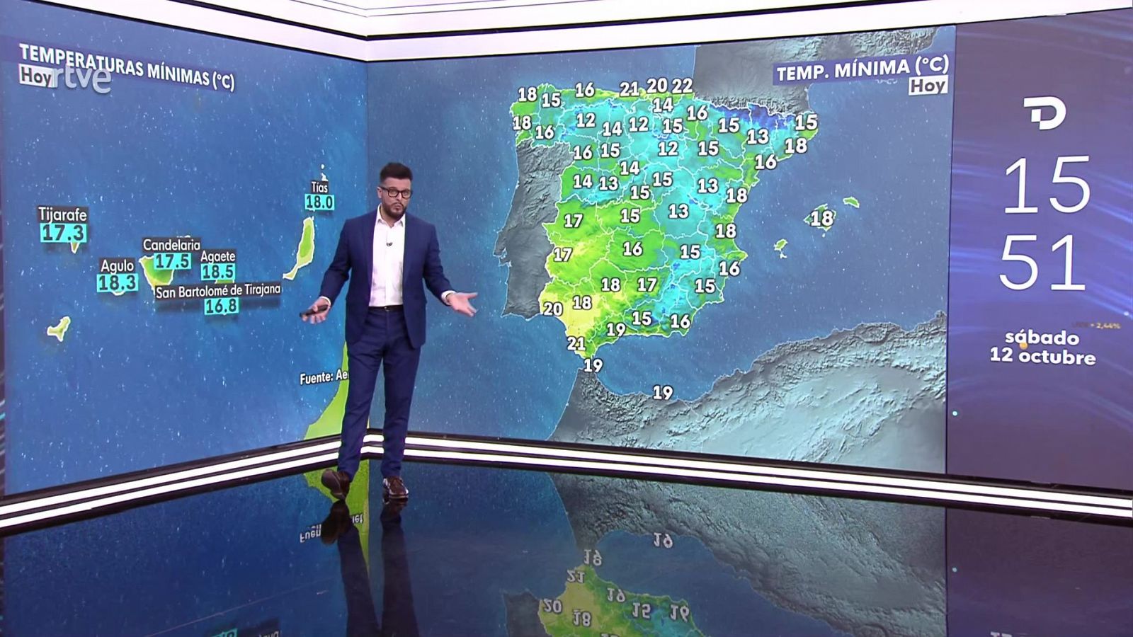 El Tiempo - 12/10/24 - RTVE.es