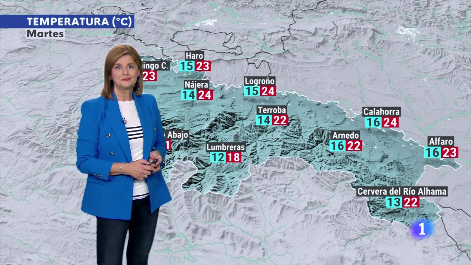 Informativo Telerioja - Programa de actualidad en RTVE Play