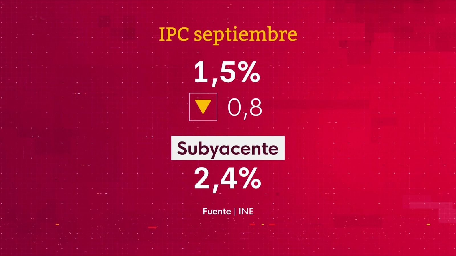 Diario 24 - 15/10/24 - ver ahora