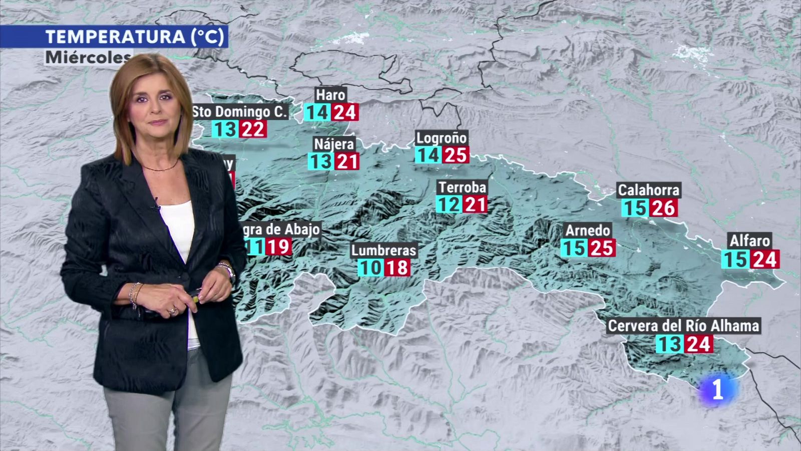 Informativo Telerioja - Programa de actualidad en RTVE Play