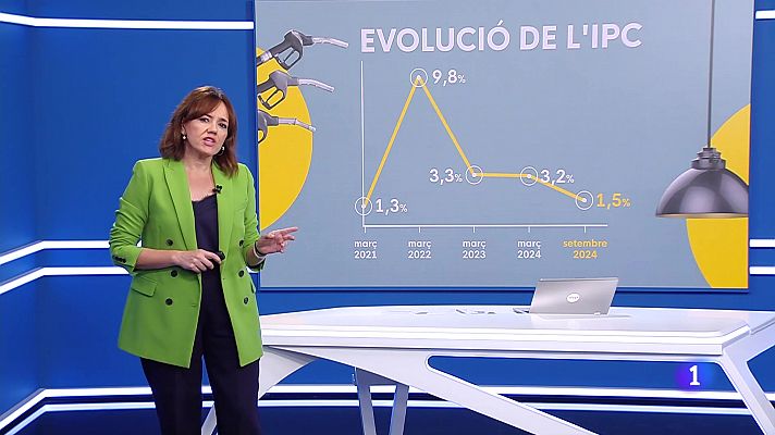 L'Informatiu de la Comunitat Valenciana 2 - 15/10/24