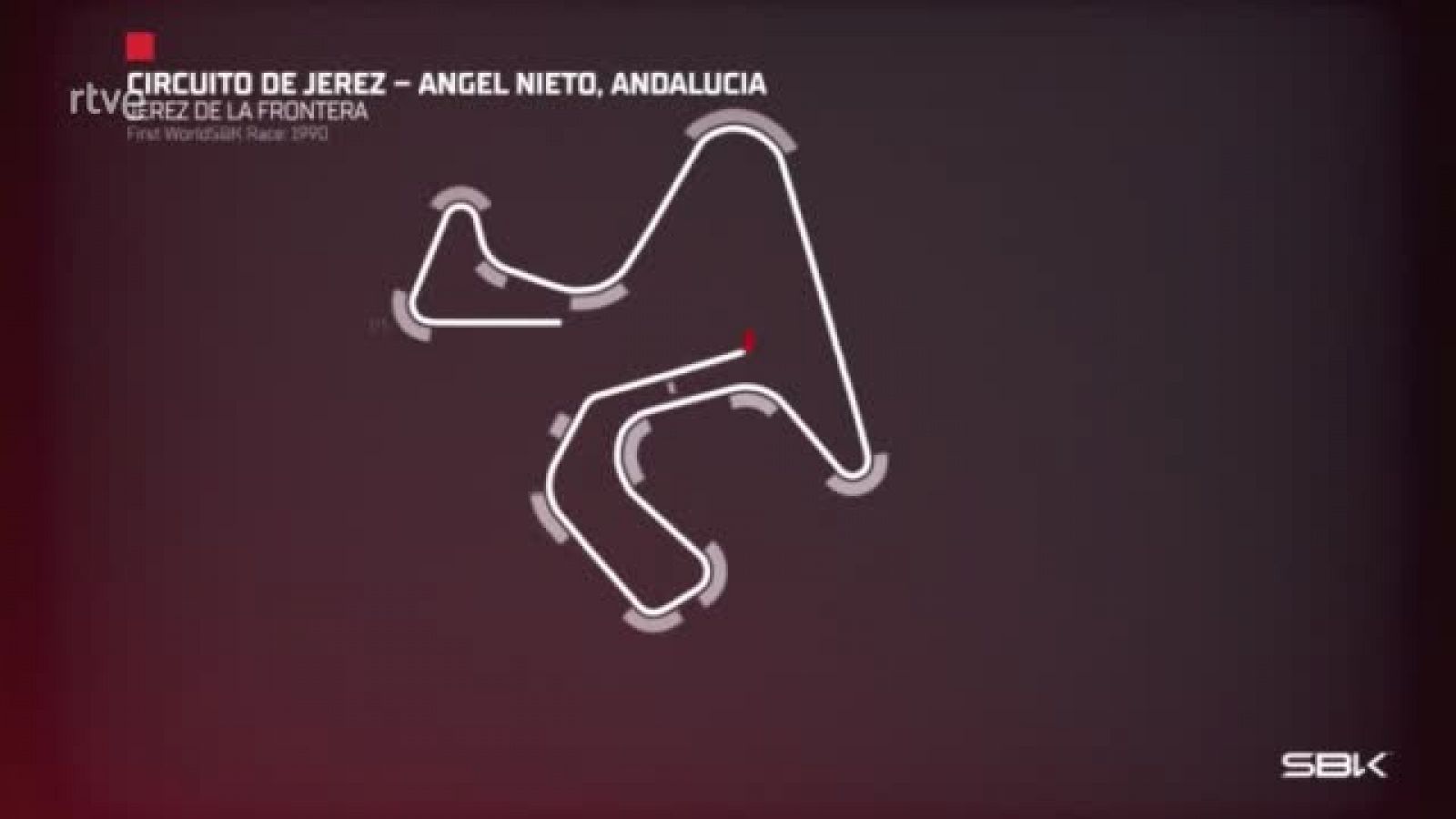 Mundial SBK: análisis del circuito de Jerez, Ronda de España