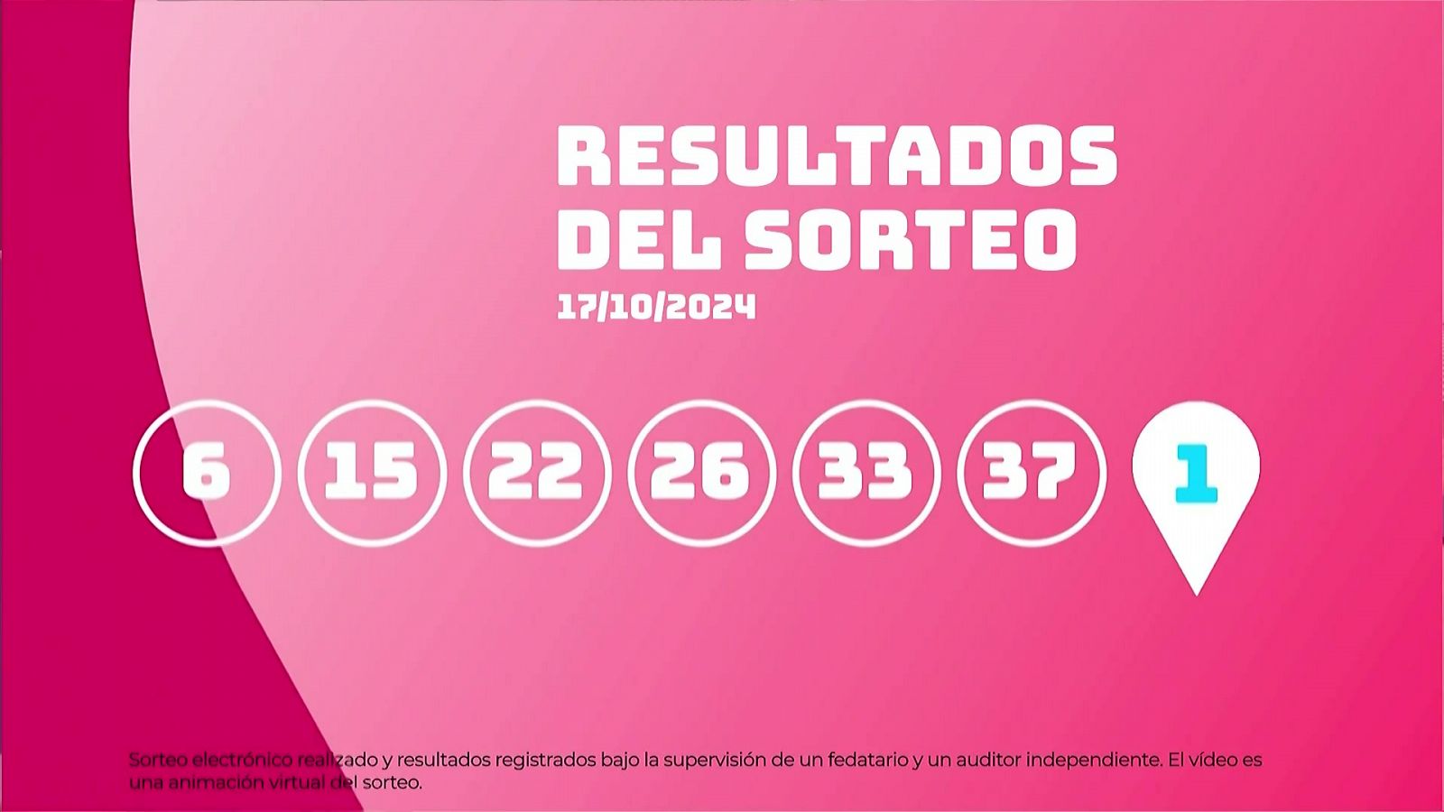 Sorteo de la Lotería EuroDreams: 17/10/2024