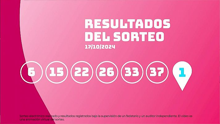 SELAE - Sorteo de EuroDreams del 17/10/2024