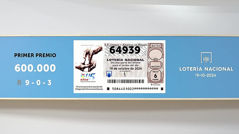 Sorteo de la Lotería Nacional del 19/10/2024 - Ver ahora